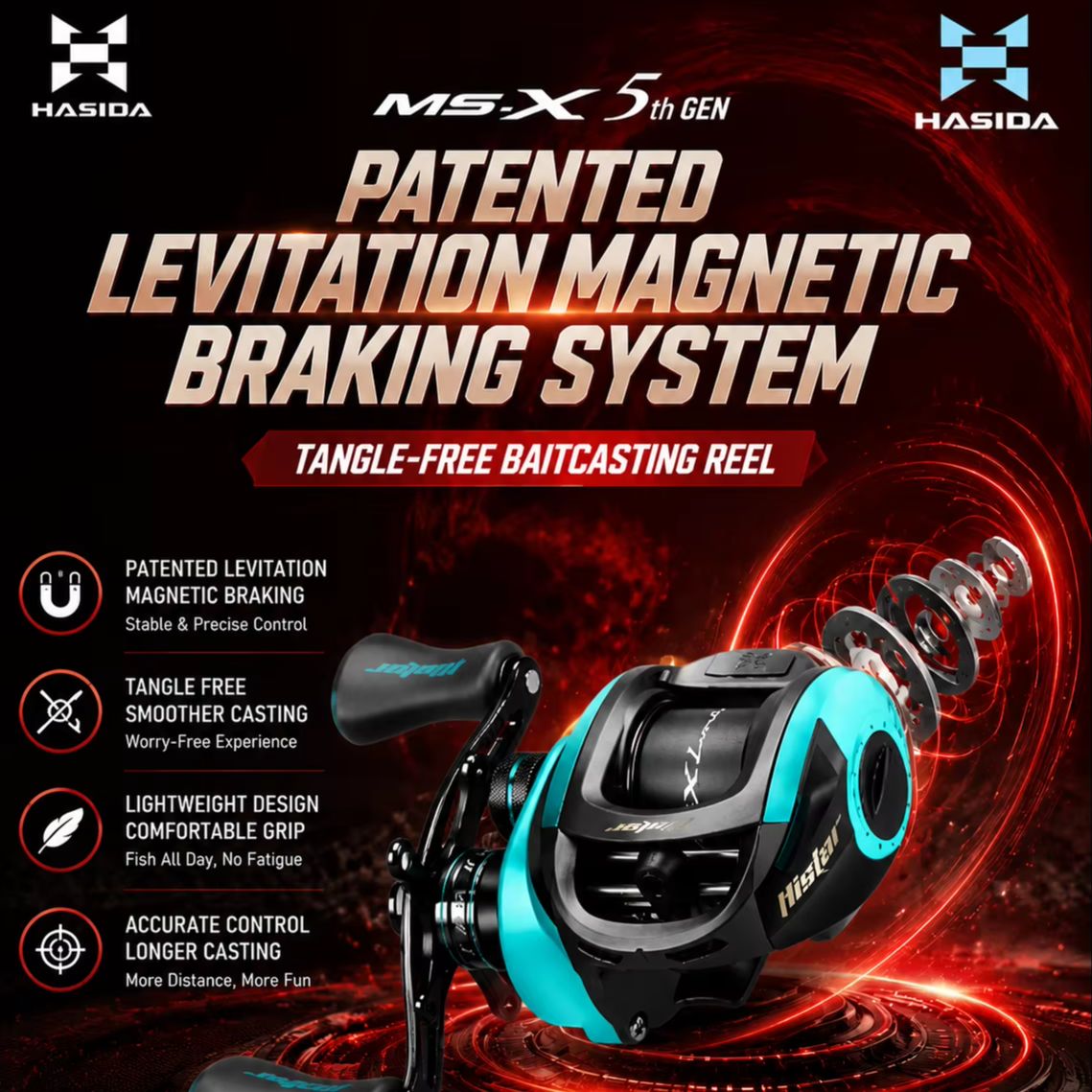 Abu Garcia Reel Max - Рыболовная катушка HASIDA MAX 5-го поколения