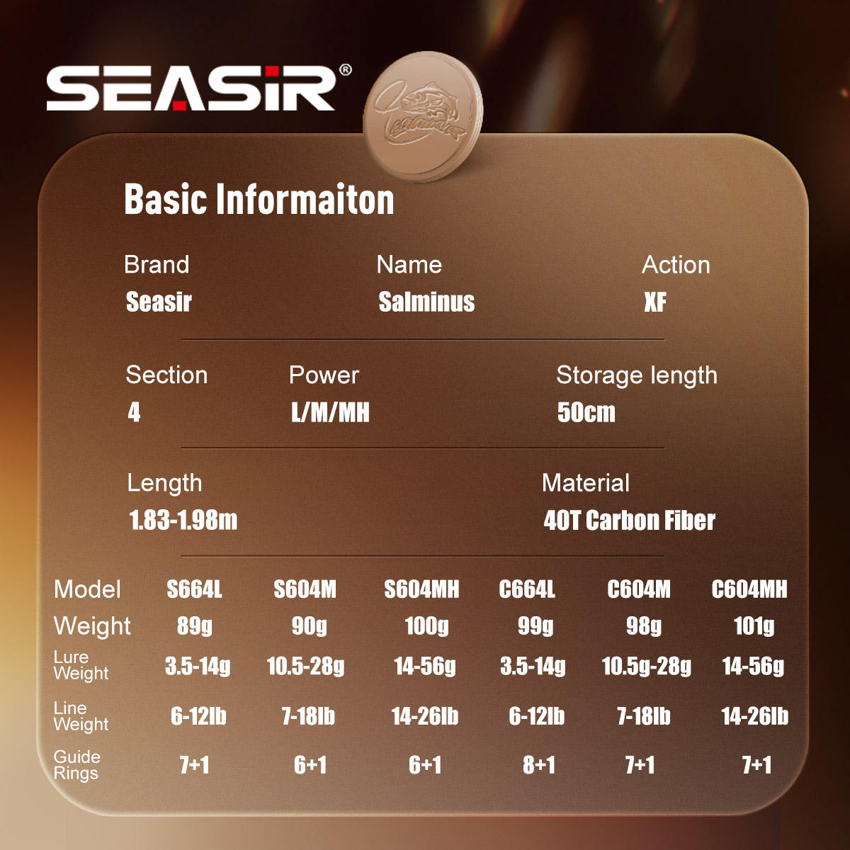 Seasir Salminus XF M/MH Спинни – обзор и цена Kastking Reel Zephyr