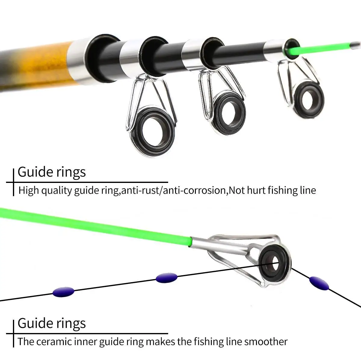 Комбинированный телескопически – обзор и цена Fishing Rod Combo
