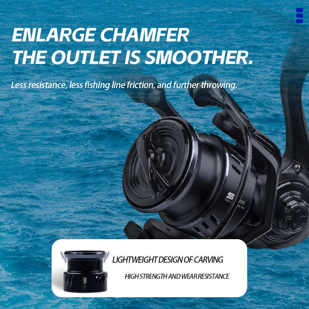 FISHINGFANS 800S 1000S 1500S 2 – обзор и цена Kastking Reel Zephyr