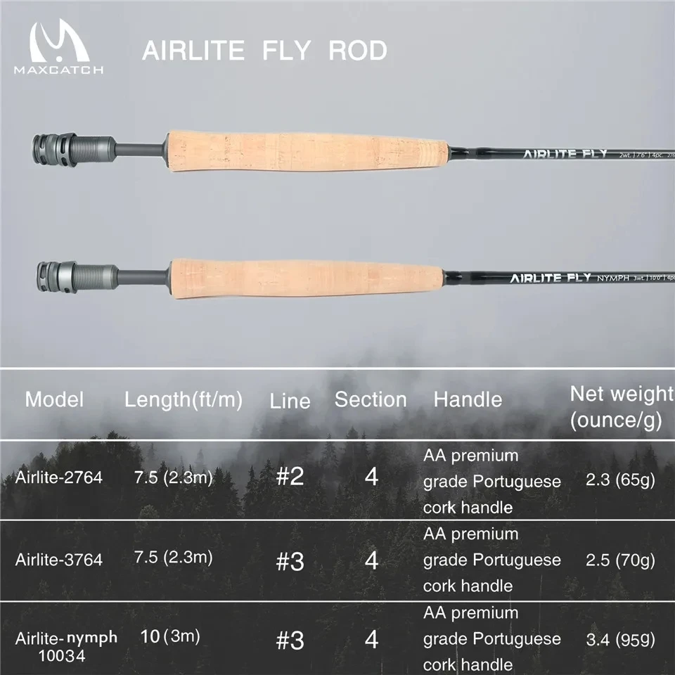 MAXIMUMCATCH 7,5-10 футов 2/3W – обзор и цена Fishing Rod Ice