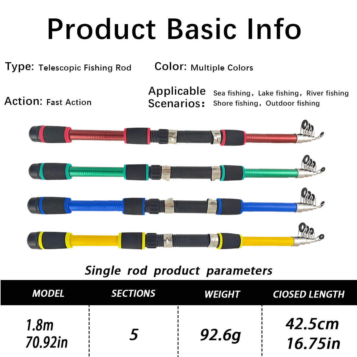 Мини-телескопическая удочка дл – обзор и цена Fishing Rod Combo