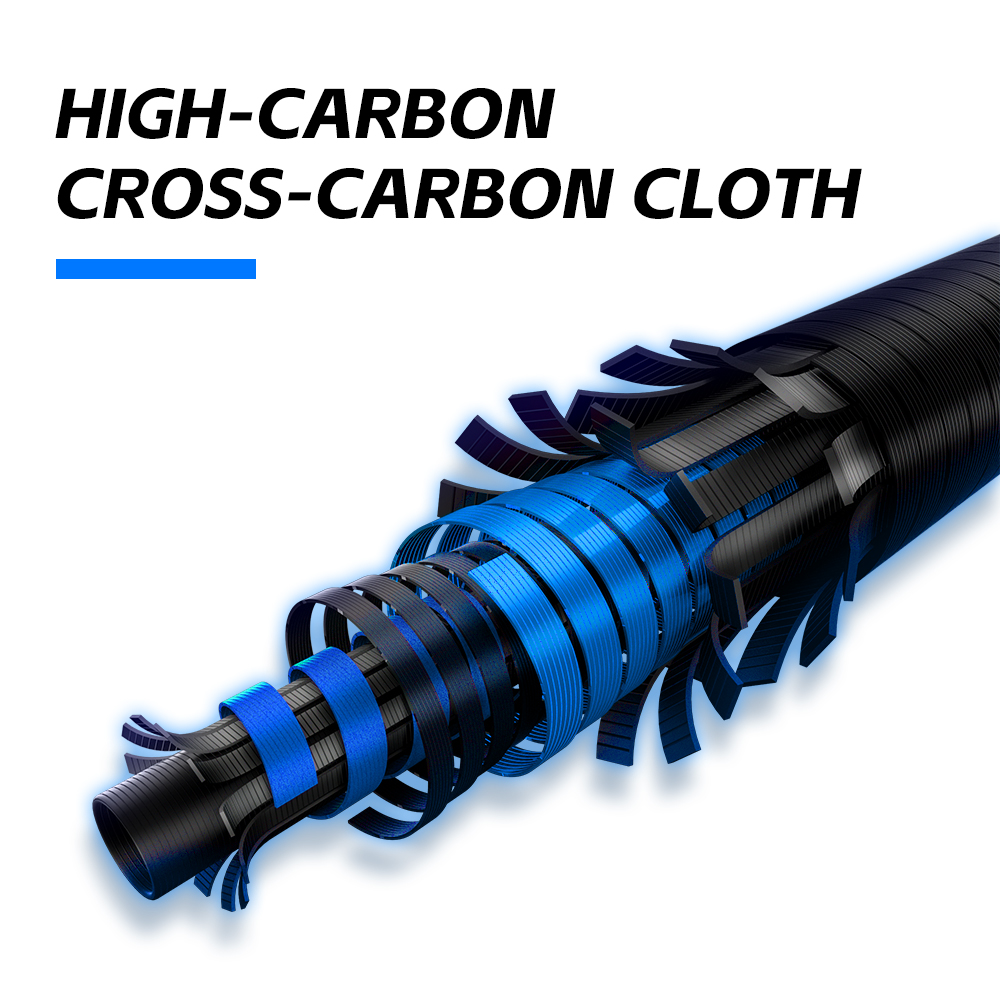 Удочка FISHINGFANS ORCA 11FT 1 – обзор и цена Fishing Rod Surf