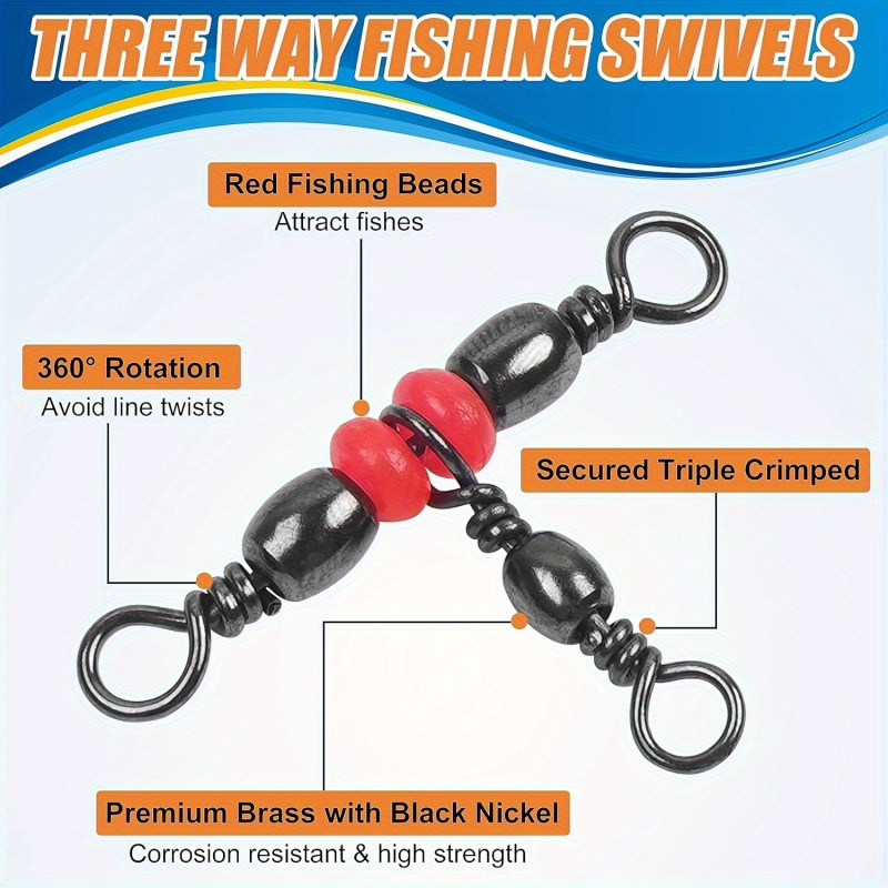 Рыболовные 3-ходовые вертлюги, – обзор и цена Fishing Rod Building Kit